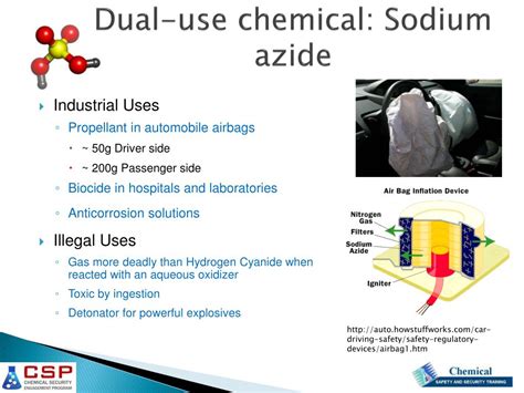 PPT - Chemical Dual-Use Awareness PowerPoint Presentation, free download - ID:5500860