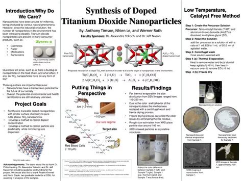 PPT - Synthesis of Doped Titanium Dioxide Nanoparticles PowerPoint Presentation - ID:4446344