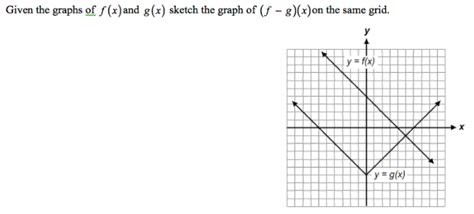 graphing functions - Given the graphs of f(x) and g(x) sketch the graph of (f-g)(x) on the same ...