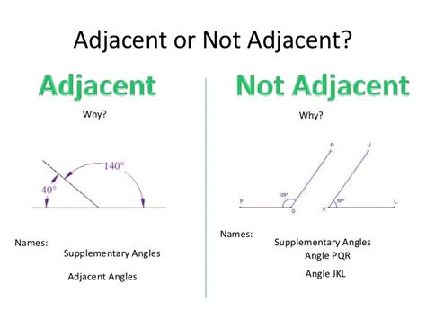 Are Adjacent Angles Congruent - cloudshareinfo