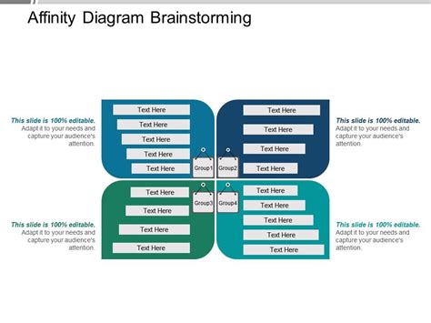 Affinity Diagram Brainstorming Ppt Background | PowerPoint Presentation Sample | Example of PPT ...