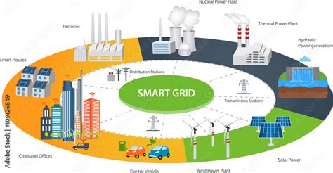 Smart Grid concept Industrial and smart grid devices in a connected ...