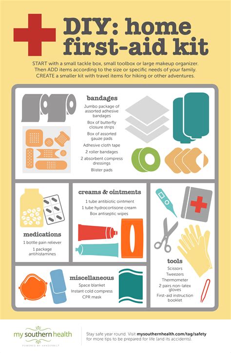 How to Make a First Aid Kit at Home (with Infographic)