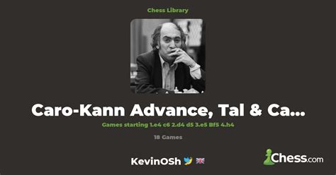 Caro-Kann Advance, Tal & Caveman Variations | Library - Chess.com