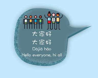 How to Say Hello in Mandarin Chinese - Vivid Chinese | How to say hello, Mandarin chinese ...