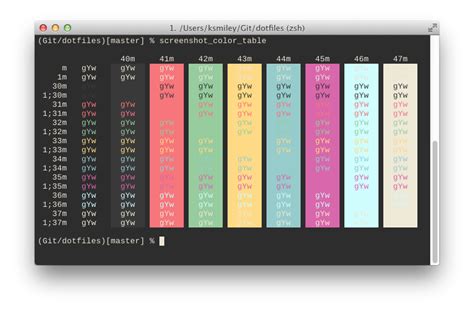 GitHub - keith/parsec: A color scheme for people tired of solarized