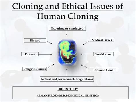 History of Cloning and Ethical Issues of Human Cloning | PPT