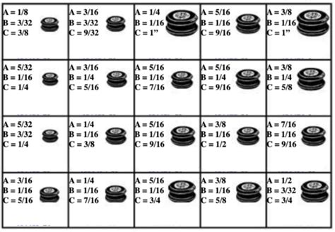 GROMMETS 20 ITEMS 279 PCS ASST - SMALL TRAY