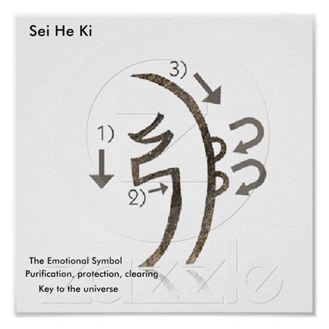 Reiki Sei He Ki Chart Symbol Tracing Chart Posters | Zazzle.com in 2022 ...