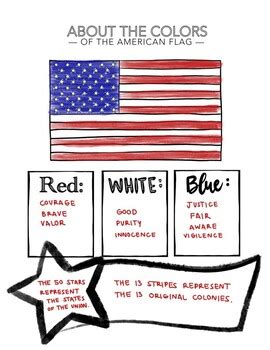 Colors of the American Flag by Michelleana | TPT
