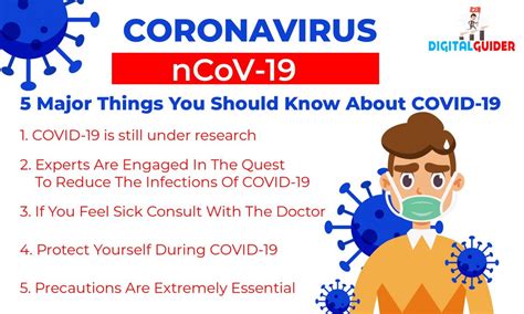 5 Major Things You Should Know About COVID-19