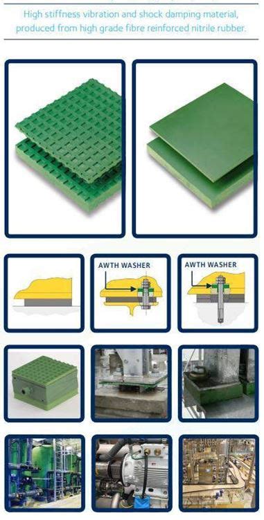 acoustic and vibration isolation solutions for industrial applications ...