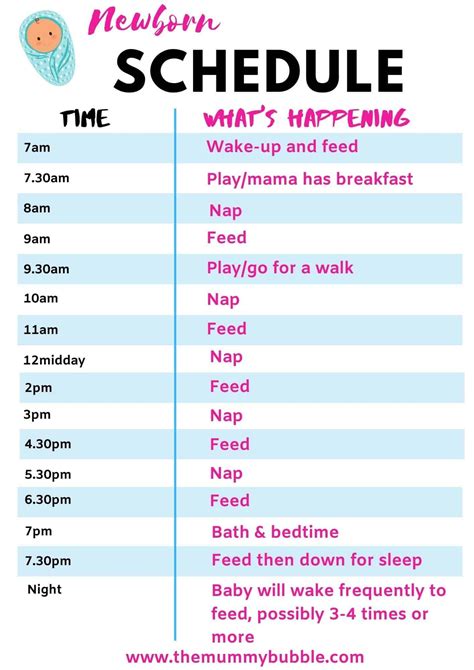 Simple newborn baby sleeping and feeding schedule - The Mummy Bubble ...