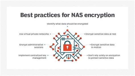 7 Security Solutions You Should Use To Protect Your NAS Data