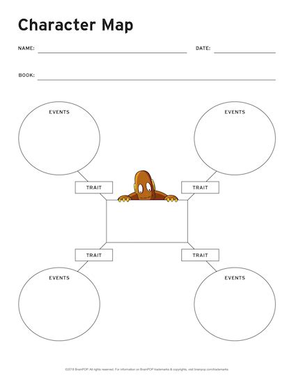 Bez Střelný prach Sedmikráska character map Lima Dozrát kombajn