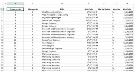 Excel Data Analysis - Tables