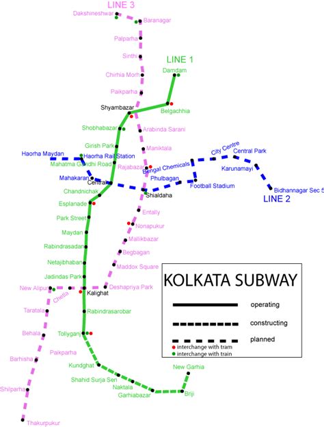 Mint flavour: Metro Rail and City Rail Maps