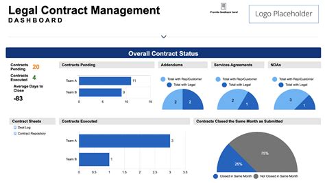 Legal Contract Management Template Set | Smartsheet