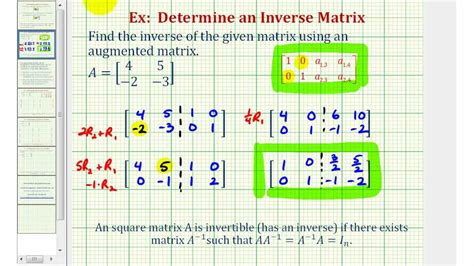 Ex: Inverse of a 2x2 Matrix Using an Augmented Matrix - YouTube