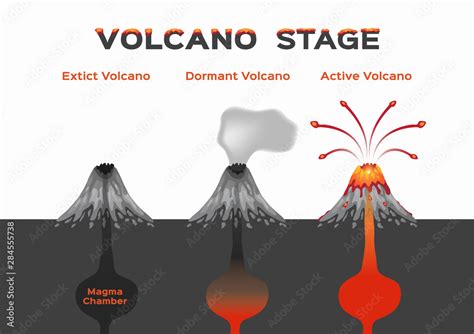 Vector Dormant Volcanoes