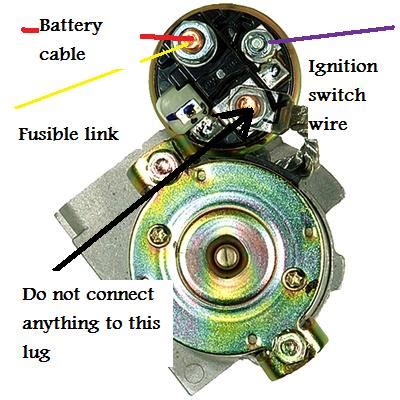 Sbc Starter Motor Wiring - Diy Projects