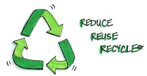 Ini Manfaat Mengelola Sampah dengan Sistem 3R (Reuse, Reduce, Recycle)