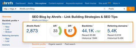 Ahrefs Backlink Checker - Website Hunt