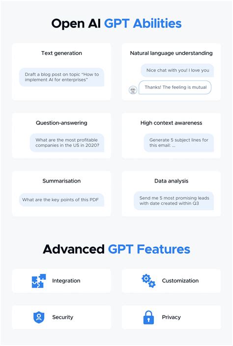 How to Integrate ChatGPT for Enterprise: 3 Use Cases