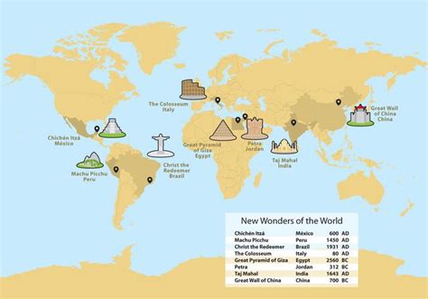 Wonders Of The World Map Vector - Download Free Vector Art, Stock ...