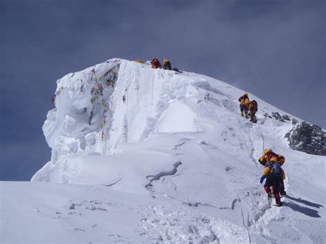 Zac Poulton: Everest Summit Attempt