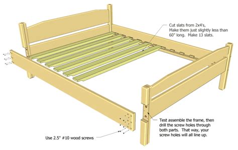 Woodwork Queen Size Bed Frame Plans PDF Plans