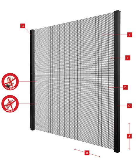 Important Considerations for Industrial Welded Fence Maintenance ...