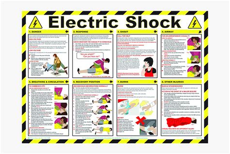 Brady Workplace Safety Poster Electric Shock - Electric Shock First Aid Chart, HD Png Download ...