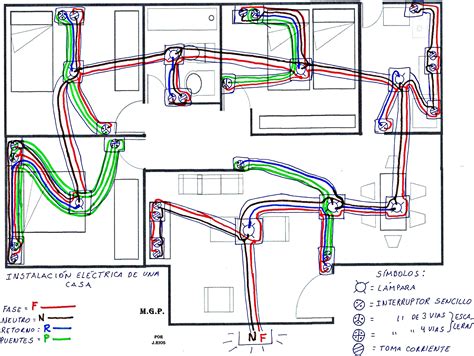 Electrical Installation Plan