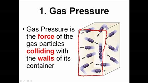 Calculating Gas Pressure - Pressure in the Gas Laws - CLEAR & SIMPLE - YouTube