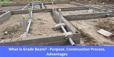 What Is The Difference Between A Grade Beam And Footing - Home Interior ...