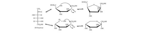 Mutarotation: Definition, Mechanism, and Examples – Conduct Science