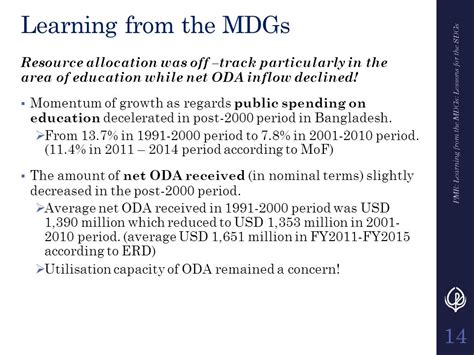 Learning from the MDGs: Lessons for the SDGs Presentation by Professor Mustafizur Rahman ...