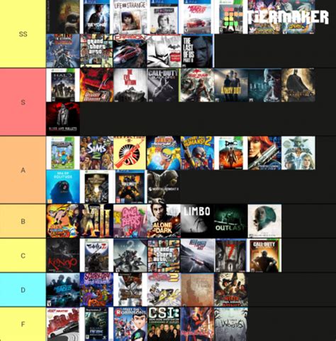 Video game Tierlist Tier List (Community Rankings) - TierMaker