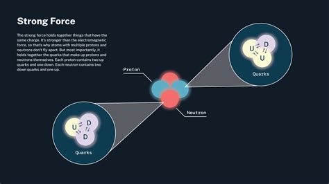 Forces - NASA Science