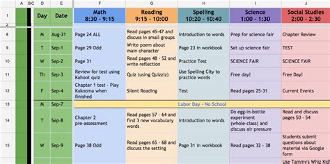 Weekly Lesson Plan Template Google Docs Free - pic-cheese