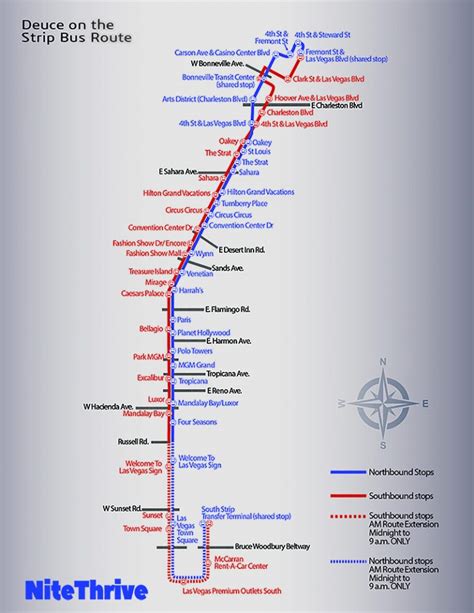 Las Vegas Monorail, Tram & Bus Maps