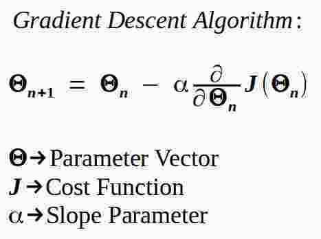 Welcome to the Machine (Learning)! | OCI