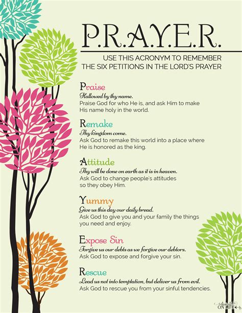 6 Essential Steps to Biblical Prayer: Teaching Your Kids to Pray ...