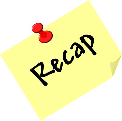 Recap - Openclipart