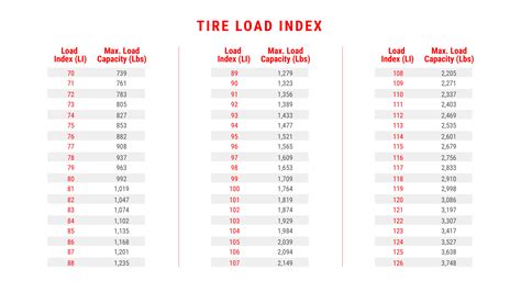 Sizing Information Yokohama Tire, 43% OFF | www.elevate.in