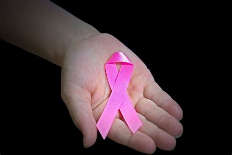 BANCO DE IMÁGENES: Día Internacional contra el Cáncer de Mama (19 de ...