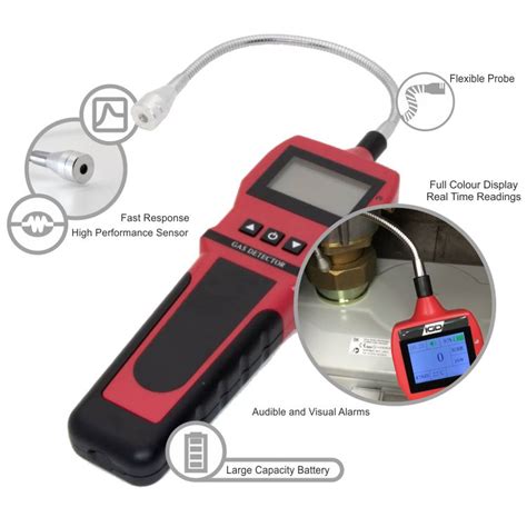 Portable Gas Leak Detector | Locating Gas Leaks | Manufacturer