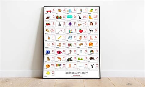 SLOVAK Alphabet CHART With Words and English Translations Printable Art ...