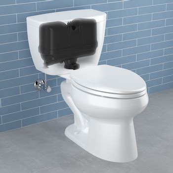 Sloan Pressure-Assisted Toilets - Plumbing Perspective | News, Product ...